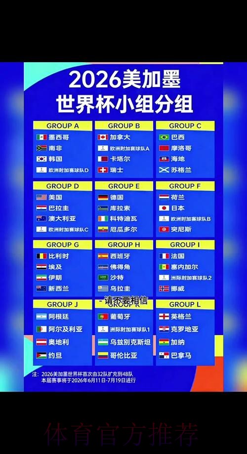 2026世界杯比分稳定入口地址 2026世界杯比分稳定入口地址