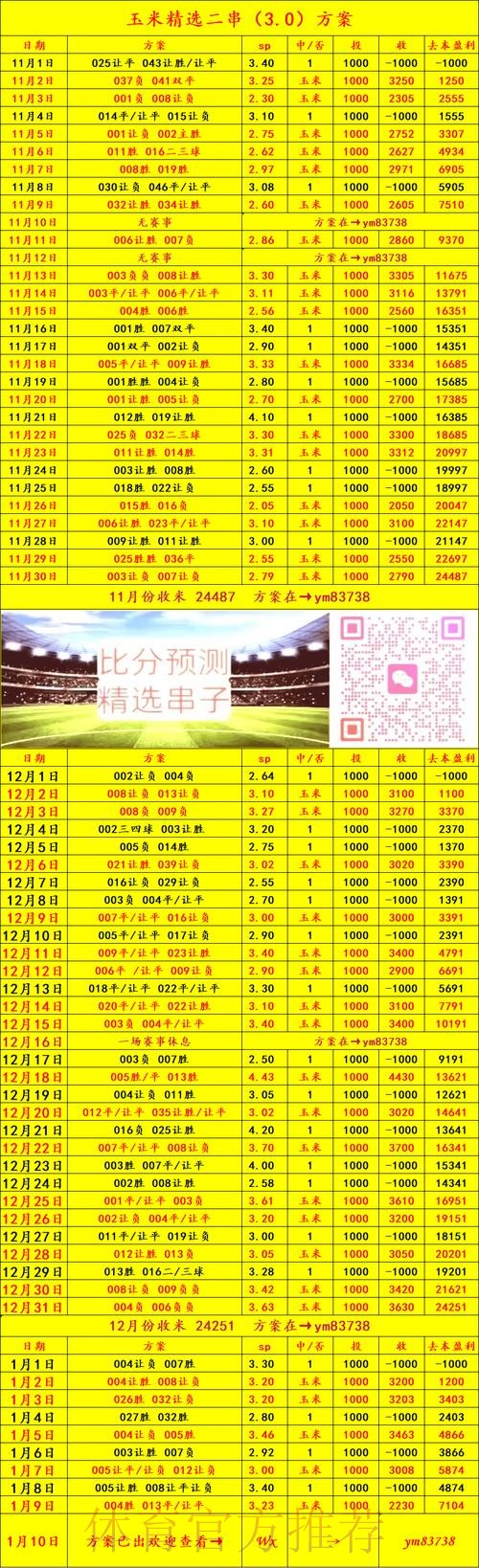 获取世界杯预测官方网站入口地址详情 获取世界杯预测官方网站入口地址详情
